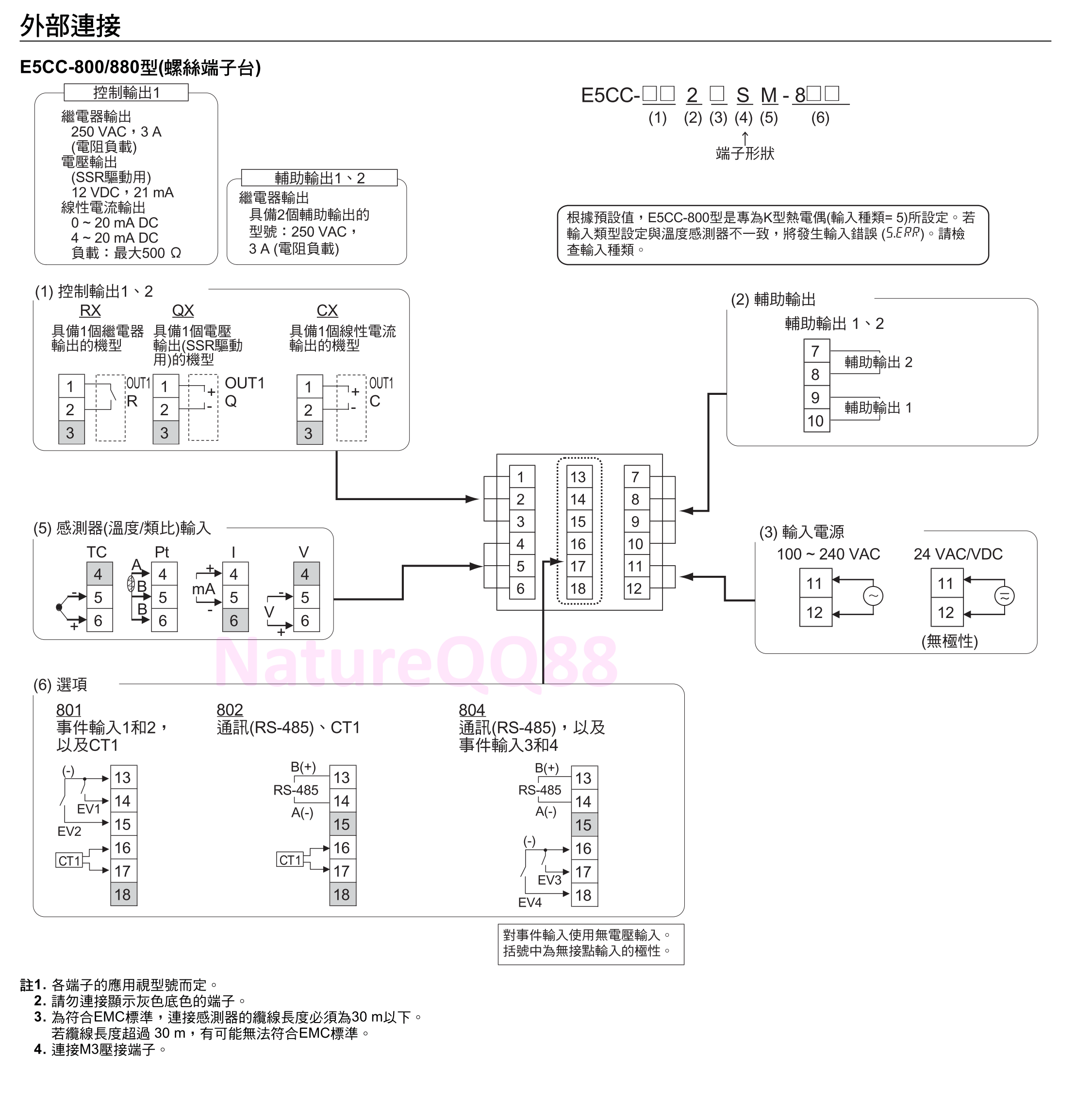 MK5864 OMRON 温度調節器 E5CC-RX2DSM-000-